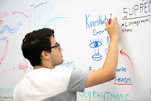 Bridging the Gap: Mastering the Education for All Handicapped Children Act and Idea Presentation